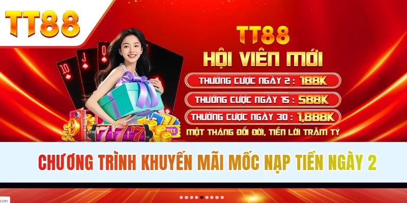 Khuyến mãi mốc nạp được áp dụng hàng ngày tại tt88